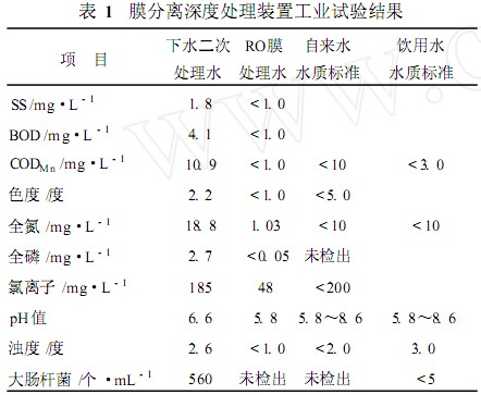 港澳宝典免费资料大全