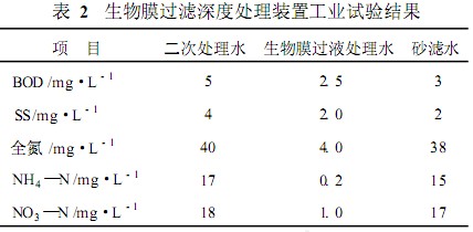 港澳宝典免费资料大全