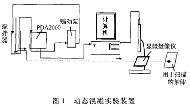 港澳宝典免费资料大全