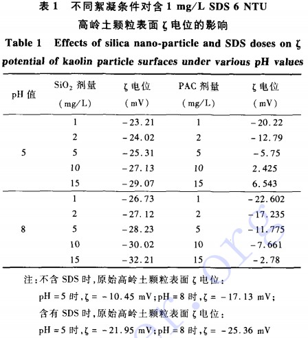 港澳宝典免费资料大全