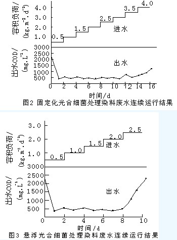 港澳宝典免费资料大全