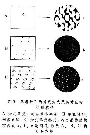 港澳宝典免费资料大全