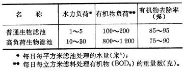 港澳宝典免费资料大全