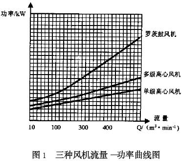 港澳宝典免费资料大全