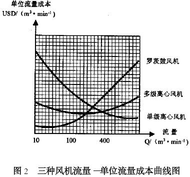 港澳宝典免费资料大全