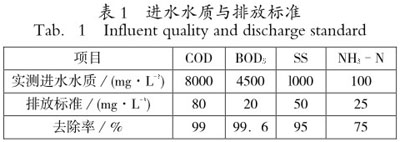 港澳宝典免费资料大全