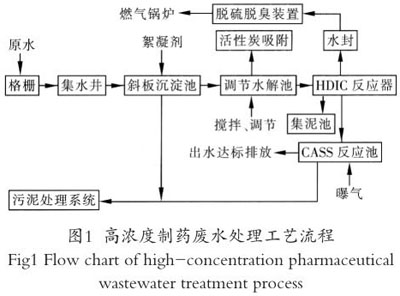 港澳宝典免费资料大全