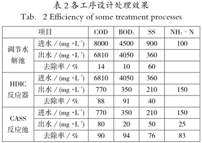 港澳宝典免费资料大全