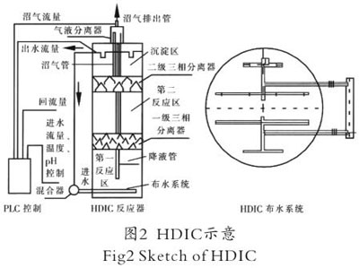 港澳宝典免费资料大全