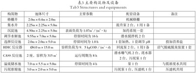 港澳宝典免费资料大全