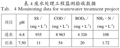 港澳宝典免费资料大全