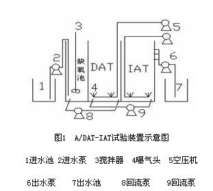 港澳宝典免费资料大全