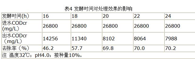 港澳宝典免费资料大全