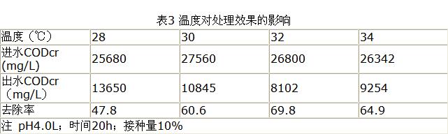 港澳宝典免费资料大全