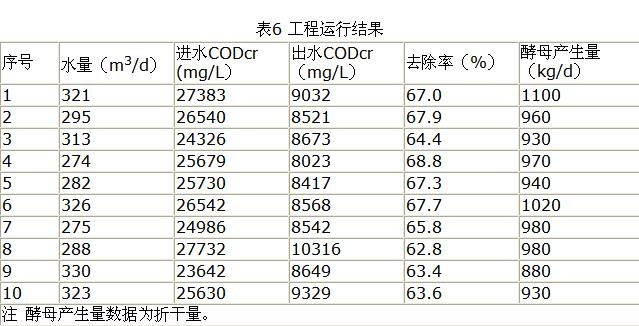 港澳宝典免费资料大全