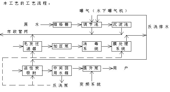 港澳宝典免费资料大全