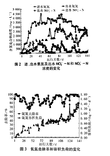 港澳宝典免费资料大全