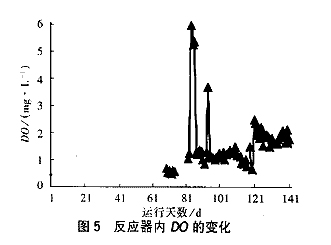 港澳宝典免费资料大全