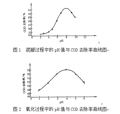 港澳宝典免费资料大全