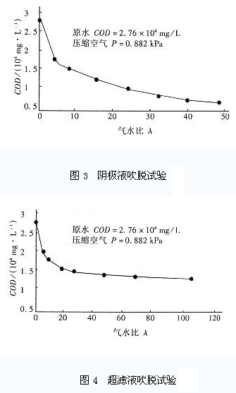 港澳宝典免费资料大全