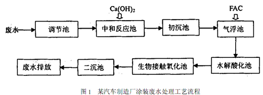 港澳宝典免费资料大全