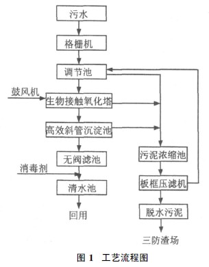 港澳宝典免费资料大全