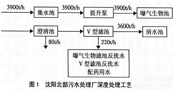 港澳宝典免费资料大全