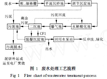 港澳宝典免费资料大全