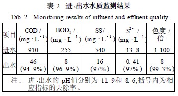 港澳宝典免费资料大全