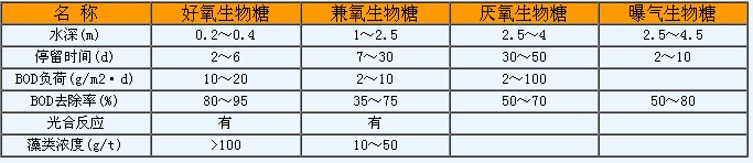 港澳宝典免费资料大全