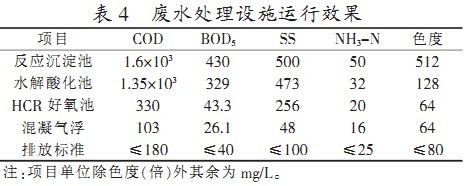 港澳宝典免费资料大全