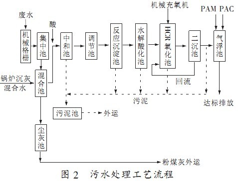 港澳宝典免费资料大全