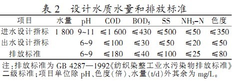 港澳宝典免费资料大全