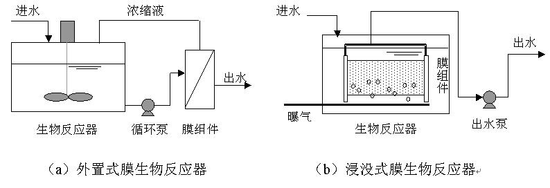 港澳宝典免费资料大全