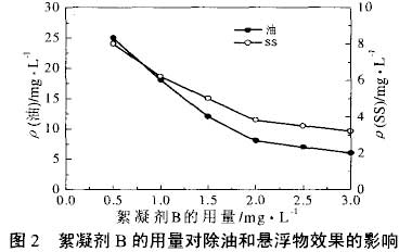 港澳宝典免费资料大全