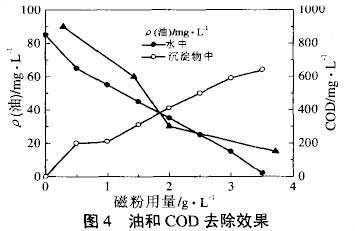 港澳宝典免费资料大全