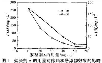 港澳宝典免费资料大全