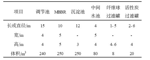 港澳宝典免费资料大全