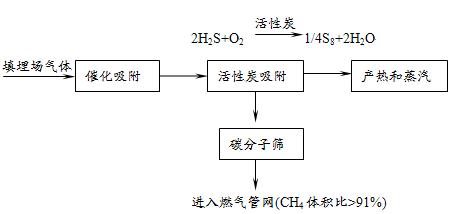 港澳宝典免费资料大全