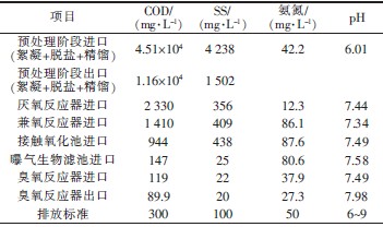 港澳宝典免费资料大全