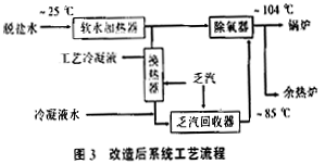 港澳宝典免费资料大全