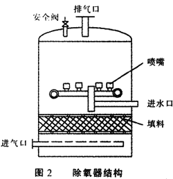 港澳宝典免费资料大全