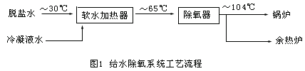 港澳宝典免费资料大全