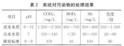 港澳宝典免费资料大全