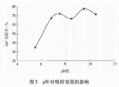 港澳宝典免费资料大全