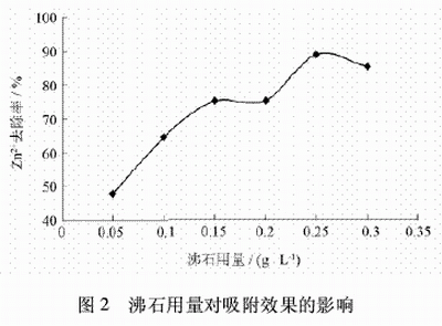 港澳宝典免费资料大全