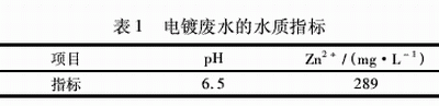 港澳宝典免费资料大全