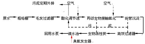 港澳宝典免费资料大全