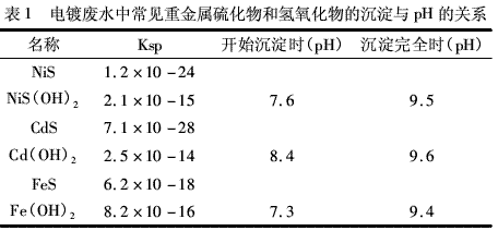 港澳宝典免费资料大全