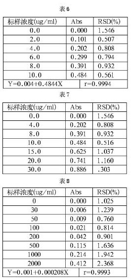 港澳宝典免费资料大全